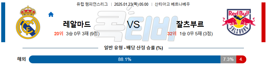 레알 마드리드 잘츠부르크 【 UEFA챔피언스리그 】분석 스포츠중계 20250123