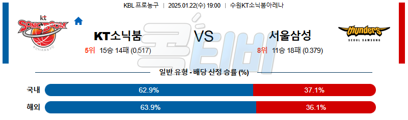 수원KT 서울삼성 【 KBL 】분석 스포츠중계 20250122