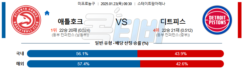 애틀란타 호크스 디트로이트 【 NBA 】분석 스포츠중계 20250123