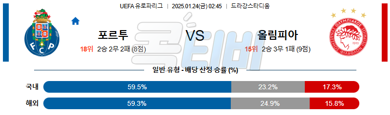 FC 포르투 올림피아코스 【 UEFA 유로파리그 】분석 스포츠중계 20250124