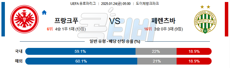 프랑크푸르트 페렌츠바로스 【 UEFA 유로파리그 】분석 스포츠중계 20250124