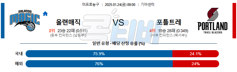 올랜도 포틀랜드 【 NBA 】분석 스포츠중계 20250124