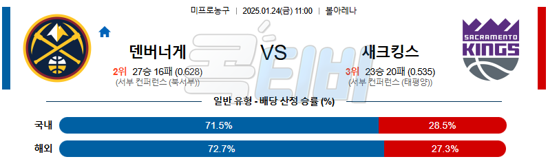 덴버 새크라멘토 【 NBA 】분석 스포츠중계 20250124