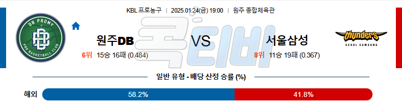 원주DB 서울삼성 【 KBL 】분석 스포츠중계 20250124