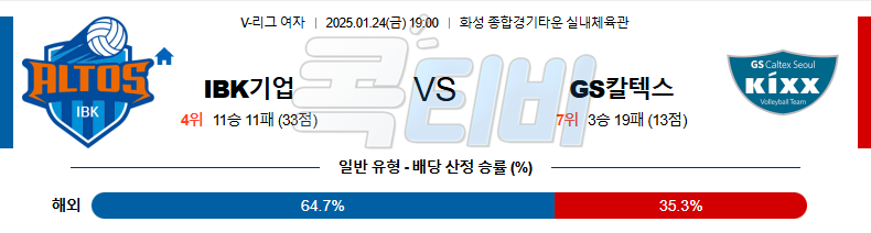 IBK기업은행 GS칼텍스 【 V-리그(여) 】분석 스포츠중계 20250124