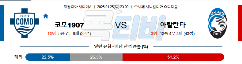 코모 1907 아탈란타 【 세리에A 】분석 스포츠중계 20250125