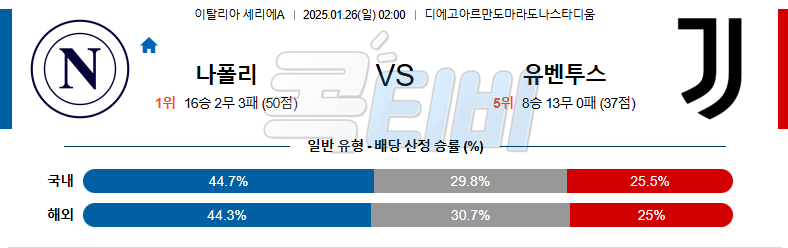 나폴리 유벤투스 【 세리에A 】분석 스포츠중계 20250126