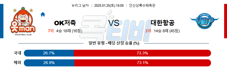 OK저축은행 대한항공 【 V-리그 】분석 스포츠중계 20250125