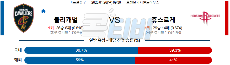 클리블랜드 휴스턴 로키츠 【 NBA 】분석 스포츠중계 20250126