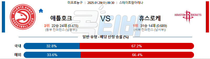 애틀란타 호크스 휴스턴 로키츠 【 NBA 】분석 스포츠중계 20250129