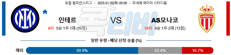 인터 밀란 AS 모나코 【 UEFA챔피언스리그 】분석 스포츠중계 20250130