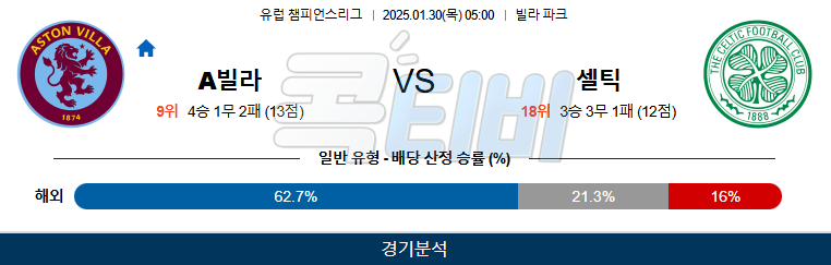 아스톤 빌라 셀틱FC 【 UEFA챔피언스리그 】분석 스포츠중계 20250130