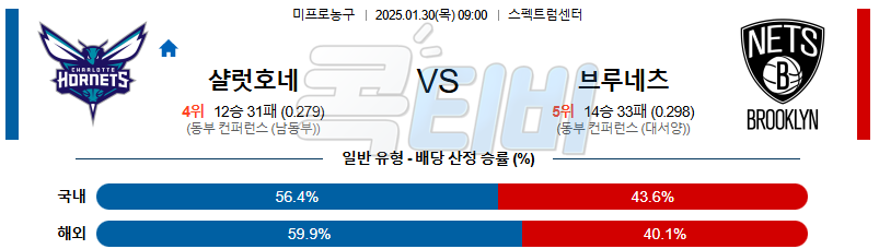 샬럿 브루클린 【 NBA 】분석 스포츠중계 20250130