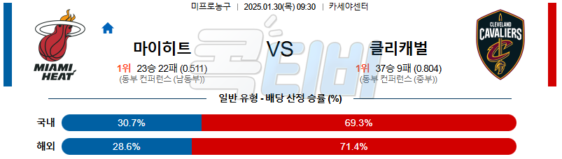 마이애미 클리블랜드 【 NBA 】분석 스포츠중계 20250130