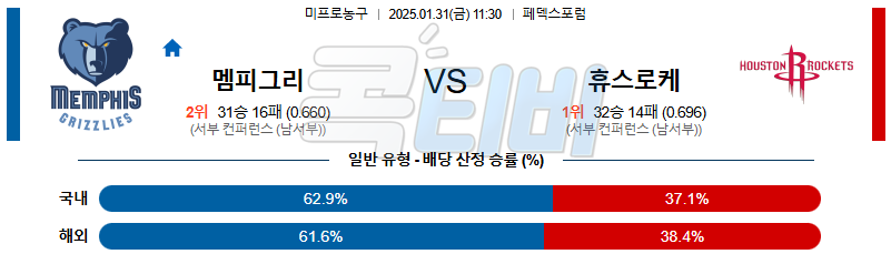 멤피스 휴스턴 로키츠 【 NBA 】분석 스포츠중계 20250131