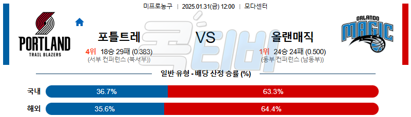 포틀랜드 올랜도 【 NBA 】분석 스포츠중계 20250131