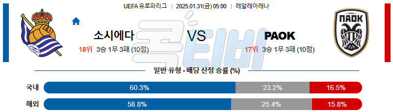 레알 소시에다드 PAOK 【 UEFA 유로파리그 】분석 스포츠중계 20250131