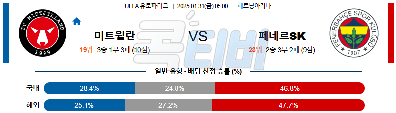 미트윌란 페네르바체 【 UEFA 유로파리그 】분석 스포츠중계 20250131