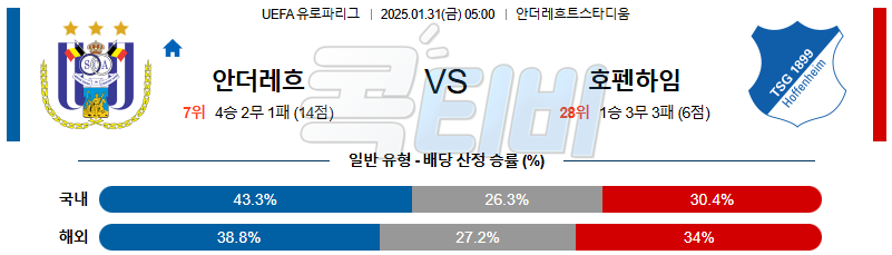 안더레흐트 호펜하임 【 UEFA 유로파리그 】분석 스포츠중계 20250131