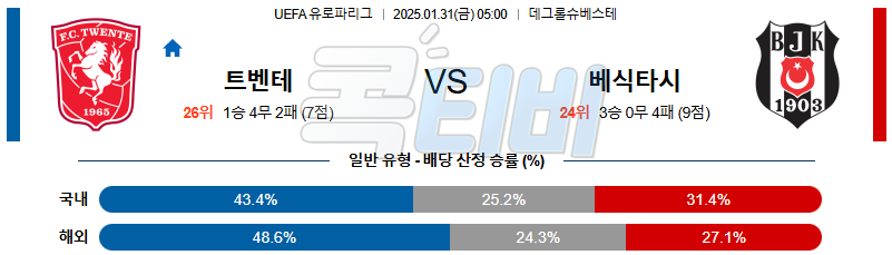 트벤테 베식타스 【 UEFA 유로파리그 】분석 스포츠중계 20250131