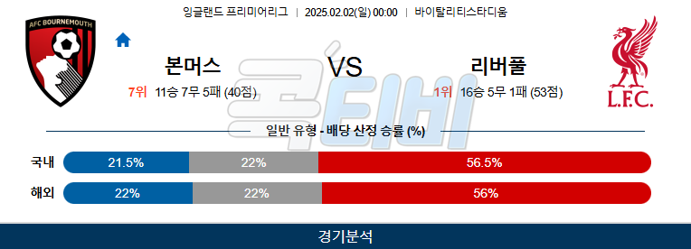 본머스 리버풀 【 프리미어리그 】분석 스포츠중계 20250202