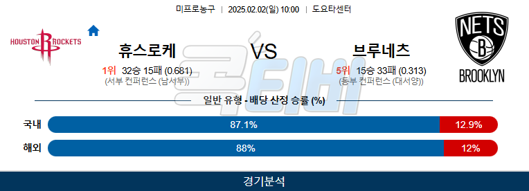 휴스턴 로키츠 브루클린 【 NBA 】분석 스포츠중계 20250202