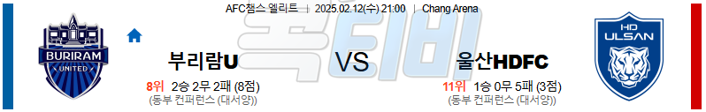 부리람FC 울산현대 【 AFC챔피언스리그 】분석 스포츠중계 무료중계 콕티비 20250212