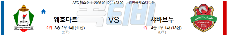 알 웨흐닷 샤바브 【 AFC챔피언스리그2 】분석 스포츠중계 무료중계 콕티비 20250212