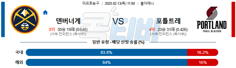 덴버 포틀랜드 【 NBA 】분석 스포츠중계 무료중계 콕티비 20250213