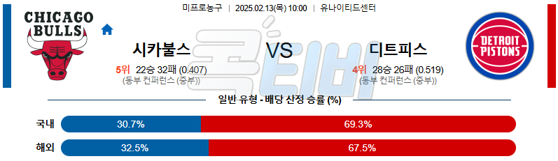 시카고 불스 디트로이트 【 NBA 】분석 스포츠중계 무료중계 콕티비 20250213