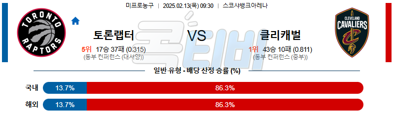 토론토 클리블랜드 【 NBA 】분석 스포츠중계 무료중계 콕티비 20250213