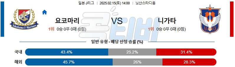 요코하마 F 마리노스 알비렉스 니가타 【 J리그1 】분석 스포츠중계 무료중계 콕티비 20250215