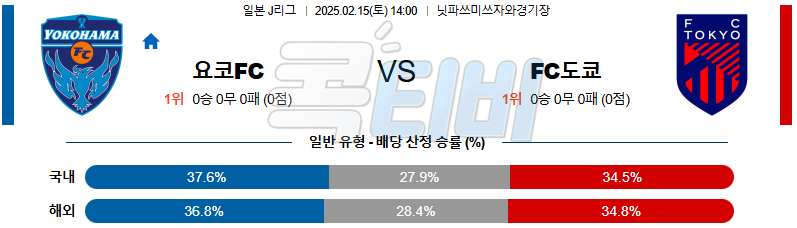 요코하마 FC FC 도쿄 【 J리그1 】분석 스포츠중계 무료중계 콕티비 20250215