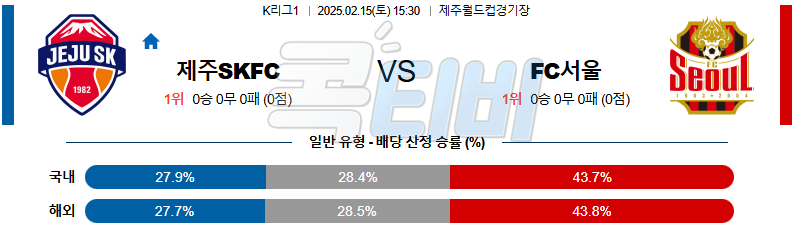 제주SK FC 서울 【 k리그1 】분석 스포츠중계 무료중계 콕티비 20250215