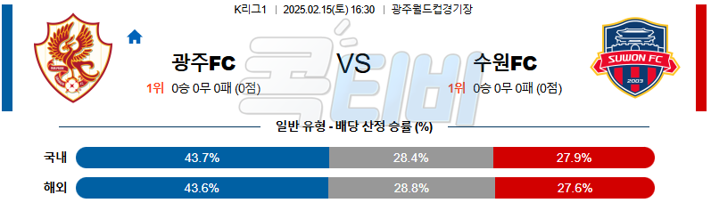 광주 FC 수원FC 【 k리그1 】분석 스포츠중계 무료중계 콕티비 20250215