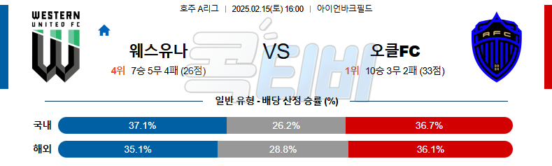 웨스턴UTD 오클랜드 FC 【 호주A리그 】분석 스포츠중계 무료중계 콕티비 20250215