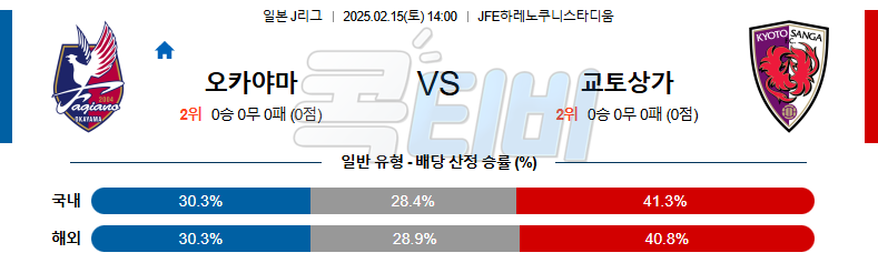 오카야마 교토 상가 FC 【 J리그1 】분석 스포츠중계 무료중계 콕티비 20250215