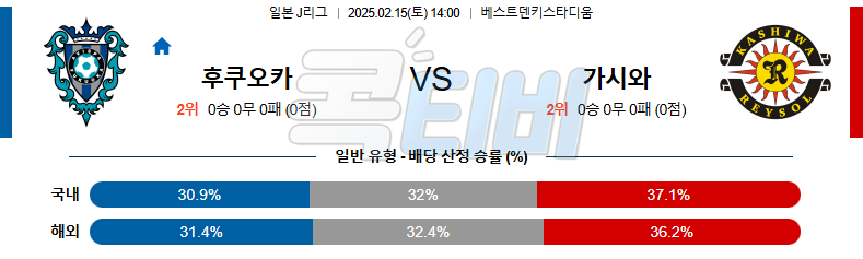 아비스파 후쿠오카 가시와 레이솔 【 J리그1 】분석 스포츠중계 무료중계 콕티비 20250215