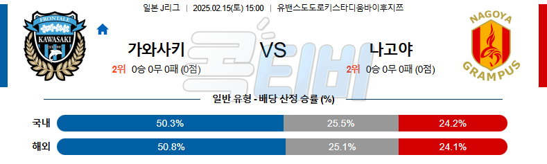 가와사키 프론탈레 나고야 그램퍼스 【 J리그1 】분석 스포츠중계 무료중계 콕티비 20250215