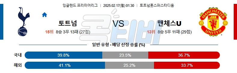 토트넘 홋스퍼 맨체스터 유나이티드 【 프리미어리그 】분석 스포츠중계 무료중계 콕티비 20250217