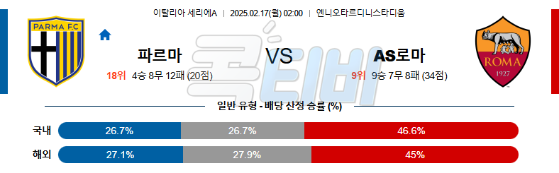 파르마 칼초 AS 로마 【 세리에A 】분석 스포츠중계 무료중계 콕티비 20250217