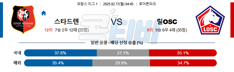 스타드 렌 FC 릴 OSC 【 리그앙 】분석 스포츠중계 무료중계 콕티비 20250217