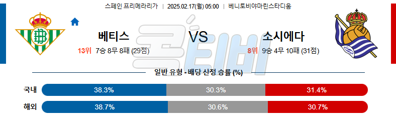 레알 베티스 레알 소시에다드 【 라리가 】분석 스포츠중계 무료중계 콕티비 20250217