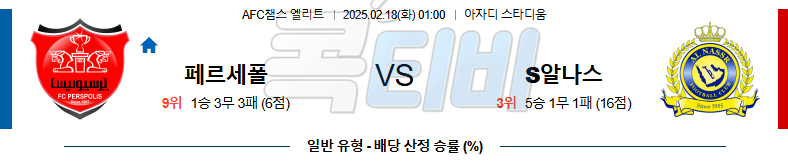 페르세폴리스FC 알 나스르 【 AFC챔피언스리그 】분석 스포츠중계 무료중계 콕티비 20250218