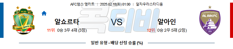 알 쇼르타 알 아인FC 【 AFC챔피언스리그 】분석 스포츠중계 무료중계 콕티비 20250218