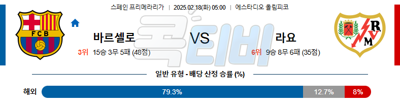 바르셀로나 라요 바예카노 【 라리가 】분석 스포츠중계 무료중계 콕티비 20250218