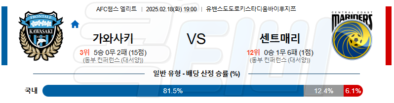 가와사키 프론탈레 센트럴 코스트FC 【 AFC챔피언스리그 】분석 스포츠중계 무료중계 콕티비 20250218