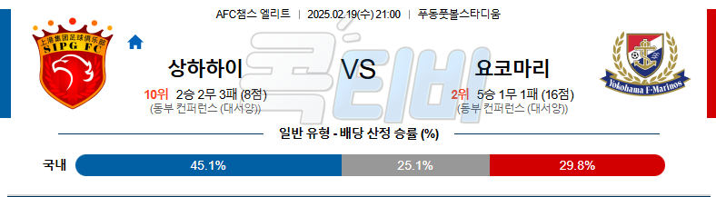 상하이 하이강 요코하마 F 마리노스 【 AFC챔피언스리그 】분석 스포츠중계 무료중계 콕티비 20250219