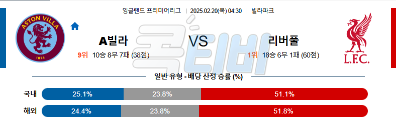 아스톤 빌라 리버풀 【 프리미어리그 】분석 스포츠중계 무료중계 콕티비 20250220