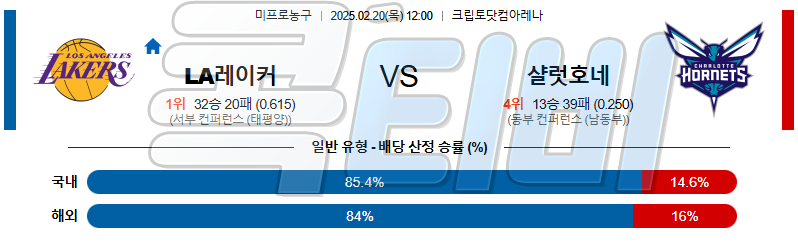 LA레이커스 샬럿 【 NBA 】분석 스포츠중계 무료중계 콕티비 20250220